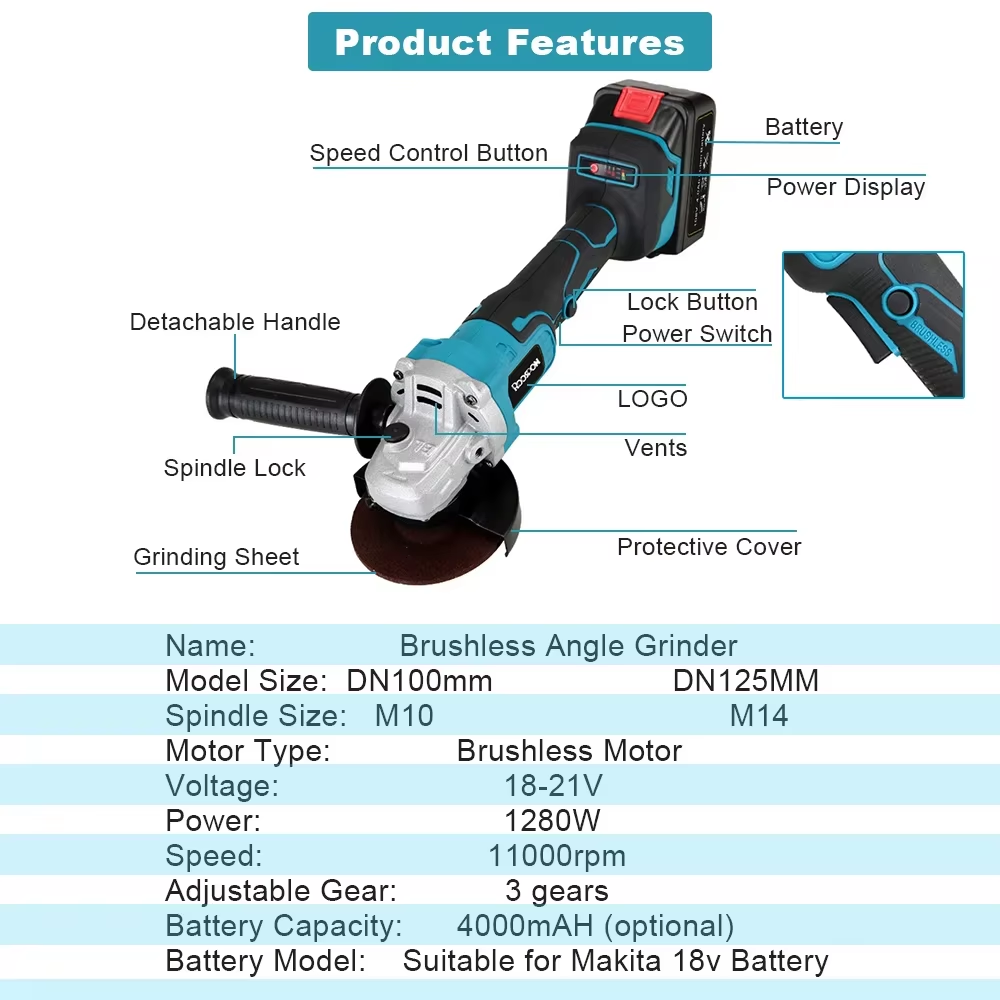 Brushless Angle Grinder Battery Powered - 125/100 มม.เครื่องบดมุมBrushless Variable 3-Speed Lithium-Ionบดตัดเครื่องขัดเครื่องมือสําหรับแบตเตอรี่Makita