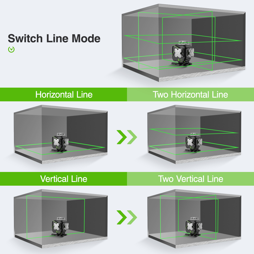 Huepar S04CG-A เครื่องวัดระดับ - Laser Level 16 Lines 4D Green บทวิจารณ์และราคา