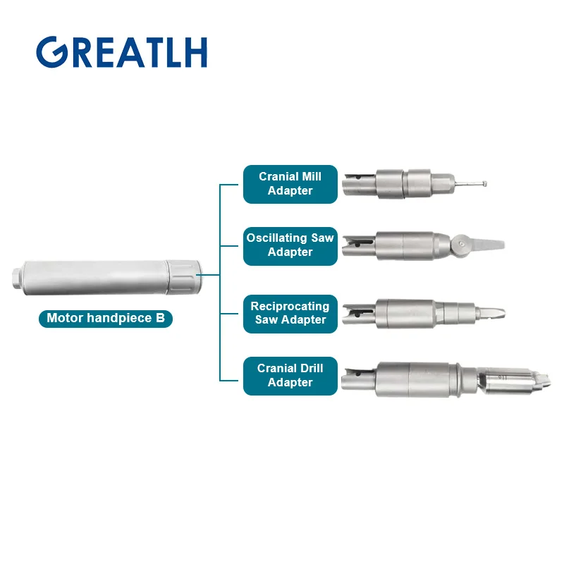 อะแดปเตอร์สว่านกะโหลกความเร็วส - Reciprocating Saw Attachment Drill บทวิจารณ์และราคา
