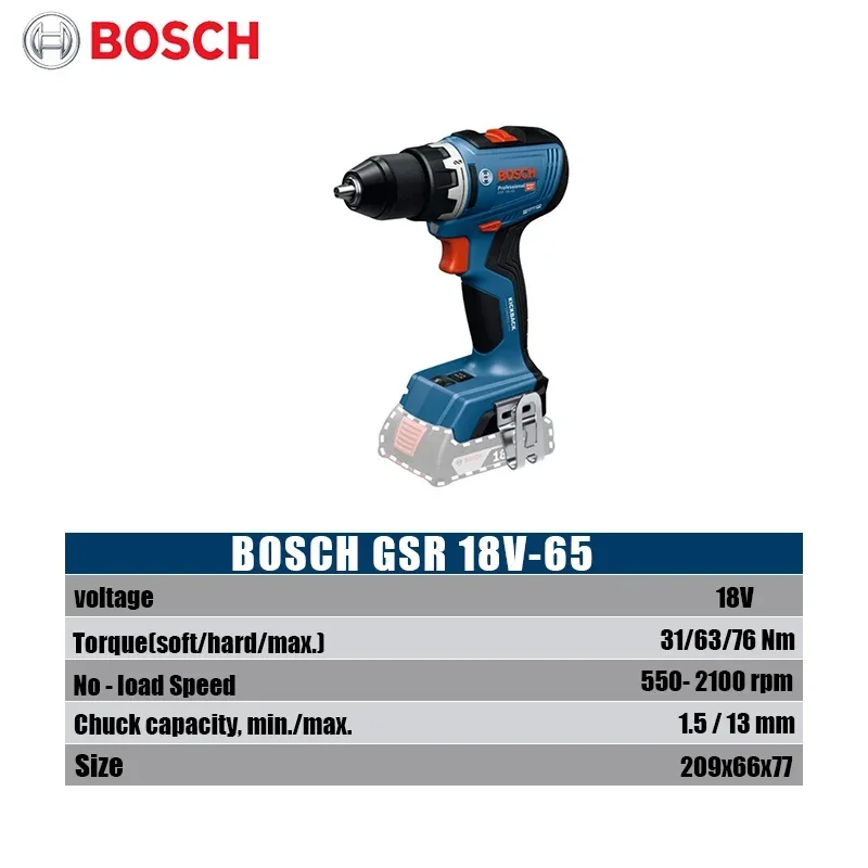 บ๊อช GSR 18V-65 สว่านไร้สายแบบ - Brushless Cordless Electric Drill 18V บทวิจารณ์และราคา