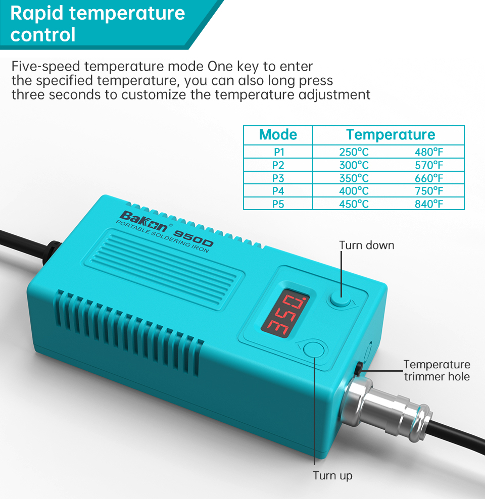 สถานีบัดกรี Bakon BK950D รุ่น  - Digital Soldering Station T12 บทวิจารณ์และราคา