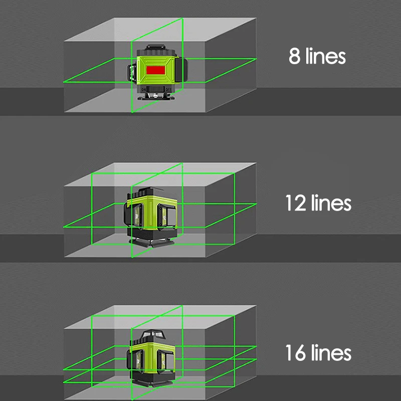 8/12/16 เส้นเลเซอร์ระดับ 4D สา - Laser Level 16 Lines 4D Green บทวิจารณ์และราคา