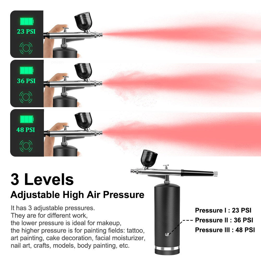แอร์บรัชพร้อมคอมเพรสเซอร์ ปืนพ - Airbrush Kit With Mini Compressor บทวิจารณ์และราคา