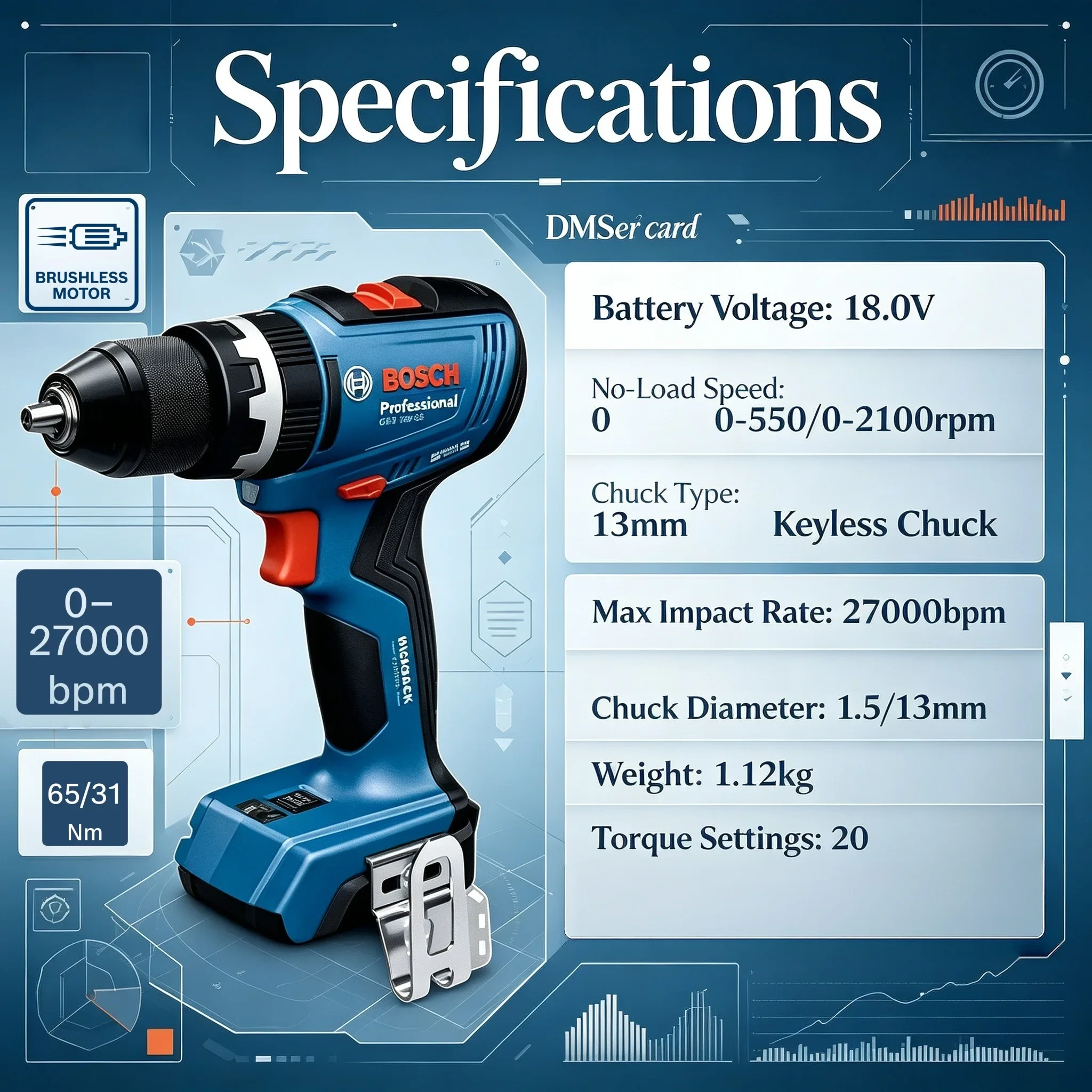 BOSCH GSB 18V-65 สว่านไร้สายแบ - Brushless Cordless Electric Drill 18V บทวิจารณ์และราคา