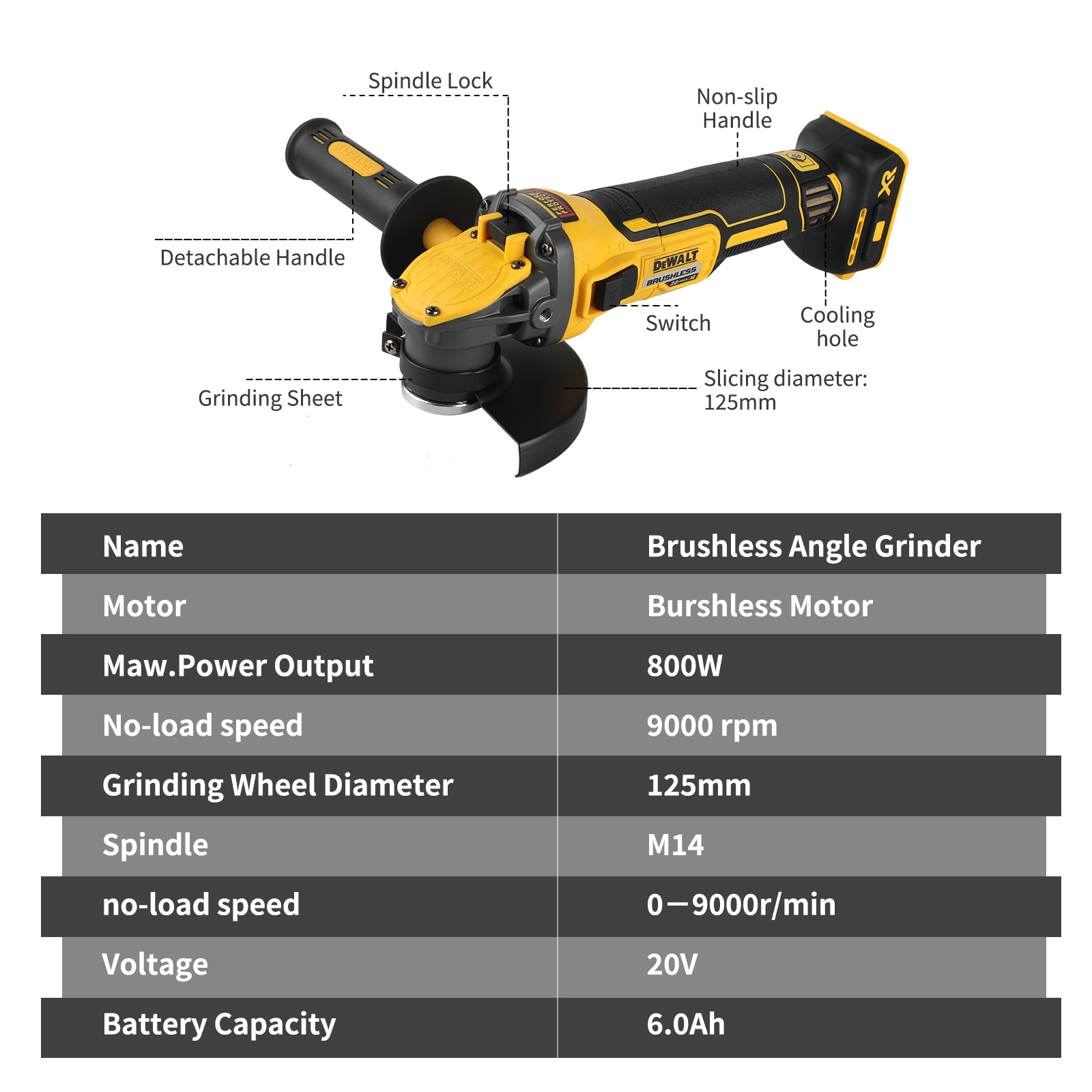เครื่องเจียรไฟฟ้า DEWALT รุ่น  - Brushless Angle Grinder Battery Powered บทวิจารณ์และราคา