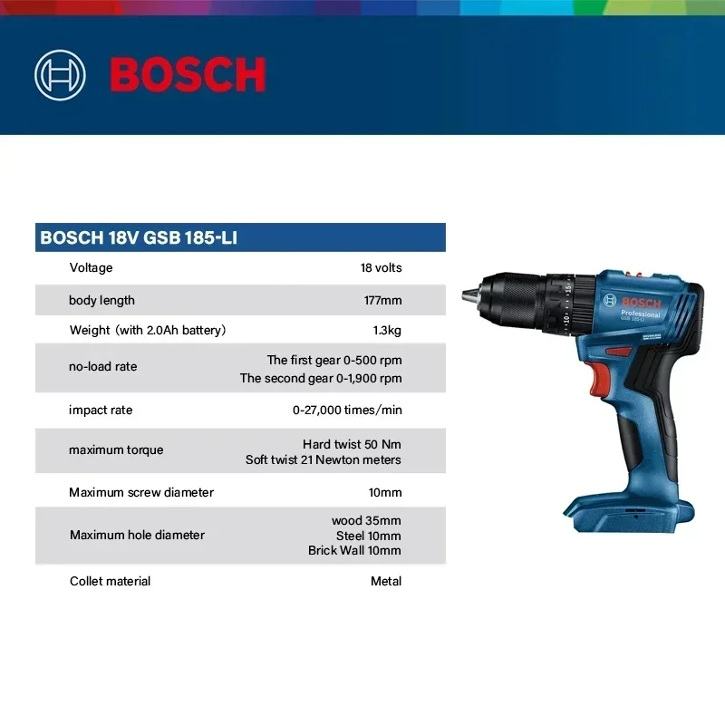 บ๊อช GSB 185-LI 18V สว่านกระแท - Brushless Cordless Electric Drill 18V บทวิจารณ์และราคา