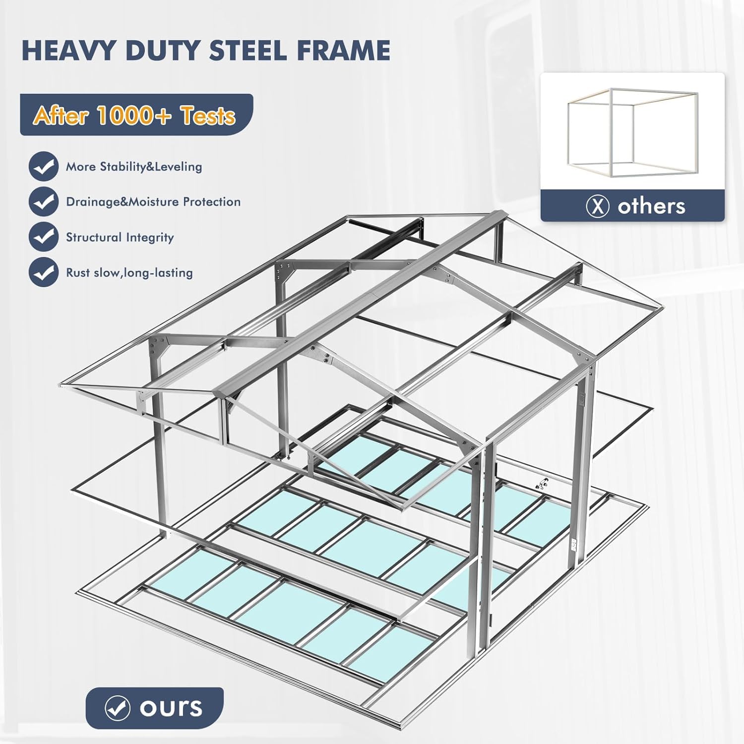 โรงเก็บของโลหะขนาด 12x10 ฟุต พ - Garden Tools บทวิจารณ์และราคา