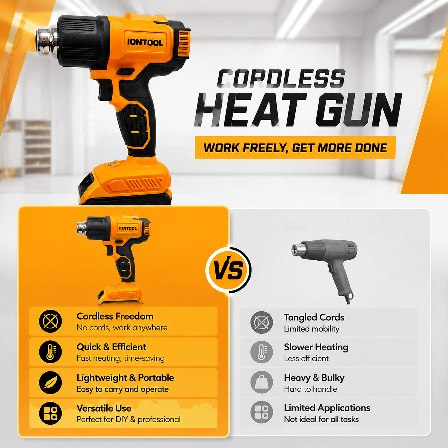 ปืนเป่าลมร้อนไร้สาย IONTOOL รุ - Cordless Heat Gun For Shrink Tubing บทวิจารณ์และราคา